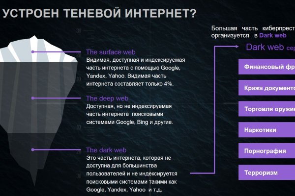 Кракен маркетплейс kr2web in площадка торговая